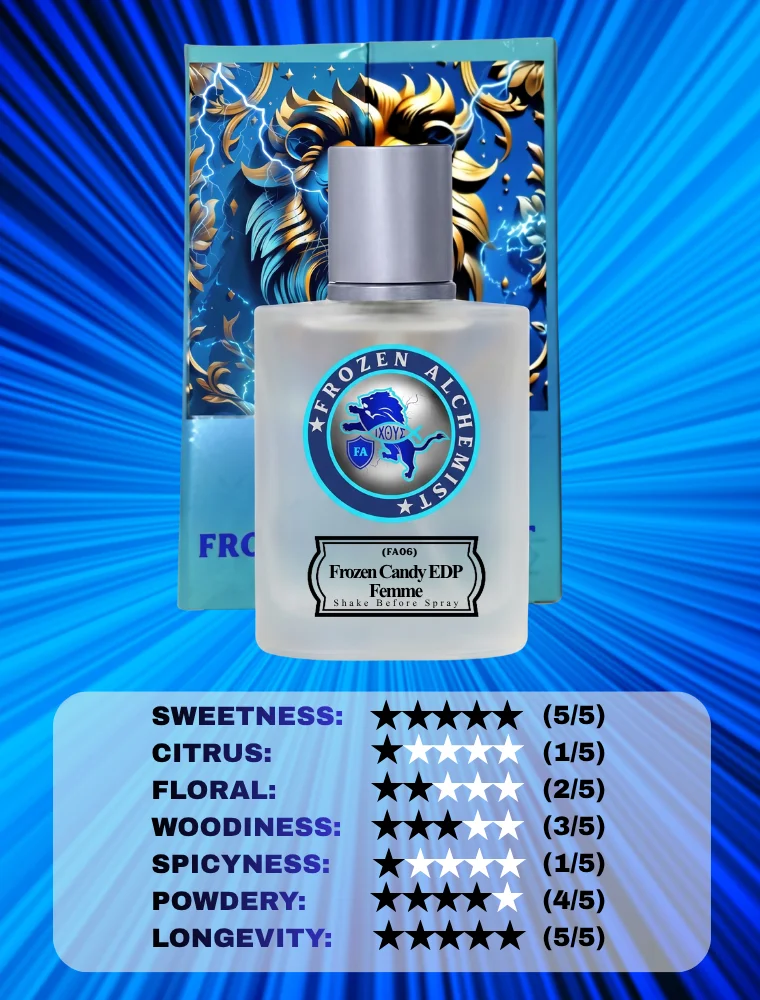 Frozen Candy (FA06) EDP 100ml for Women by Frozen Alchemist | Sweet Gourmand Fragrance | Caramel, Vanilla, White Musk & Benzoin Notes | Long Lasting Eau De Parfum - Image 5