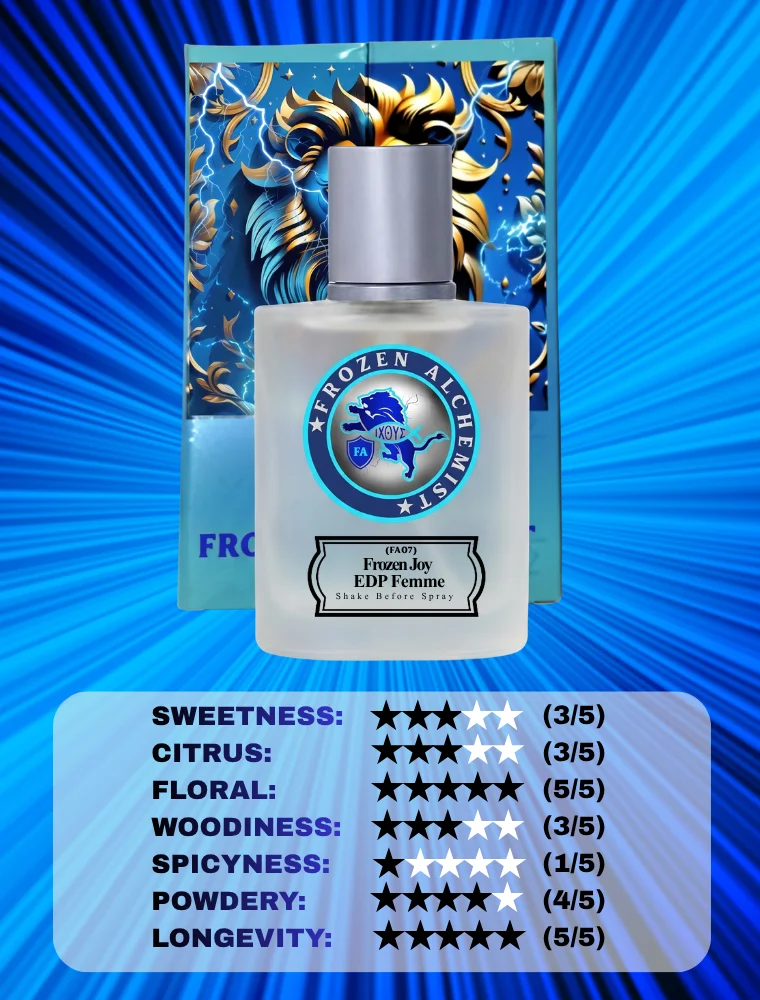 Frozen Joy (FA07) EDP 100ml for Women by Frozen Alchemist | Floral Musky Fragrance | Bergamot, Jasmine, Rose & White Musk Notes | Long Lasting Eau De Parfum - Image 5