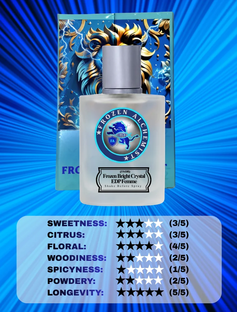 Frozen Bright Crystal (FA08) EDP 100ml for Women by Frozen Alchemist | Floral Fruity Fragrance | Pomegranate, Peony, Magnolia & Musk Notes | Long Lasting Eau De Parfum - Image 5