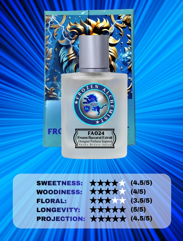 Frozen Baccarat Extrait (FA024) EDP 100ml for Men & Women by Frozen Alchemist | Amber Woody Fragrance | Saffron, Amberwood & Musk Notes | Long Lasting Eau De Parfum - Image 5