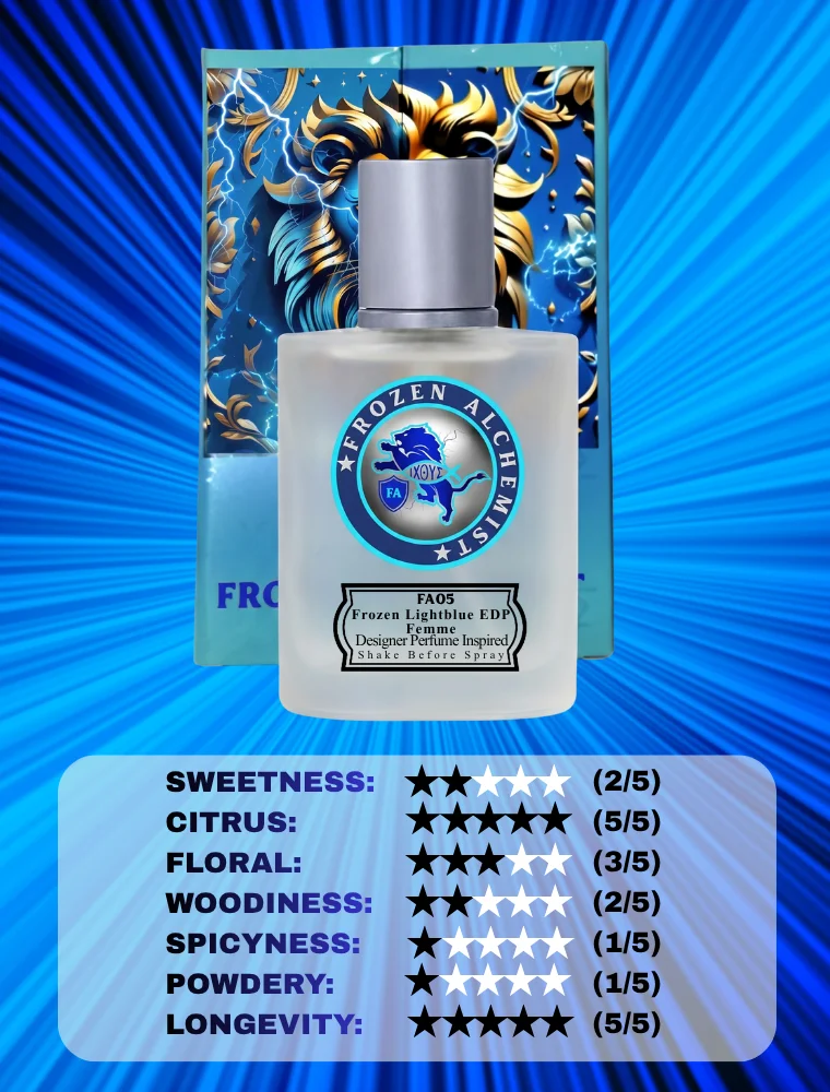 Frozen Light Blue Women (FA05) EDP 100ml for Women by Frozen Alchemist | Fresh Fruity Floral Fragrance | Citrus, Apple, Bamboo & Musk Notes | Long Lasting Eau De Parfum - Image 5